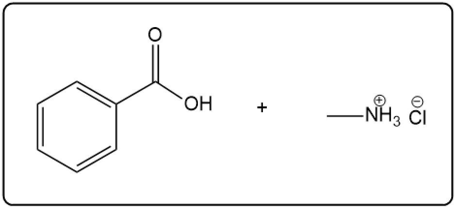 Reaction showing benzoic acid and ammonium chloride producing ammonia and water.