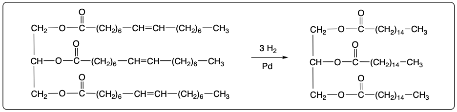 Diagram showing the reaction of triolein during hydrogenation.