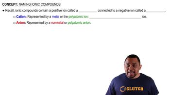 Naming Ionic Compounds