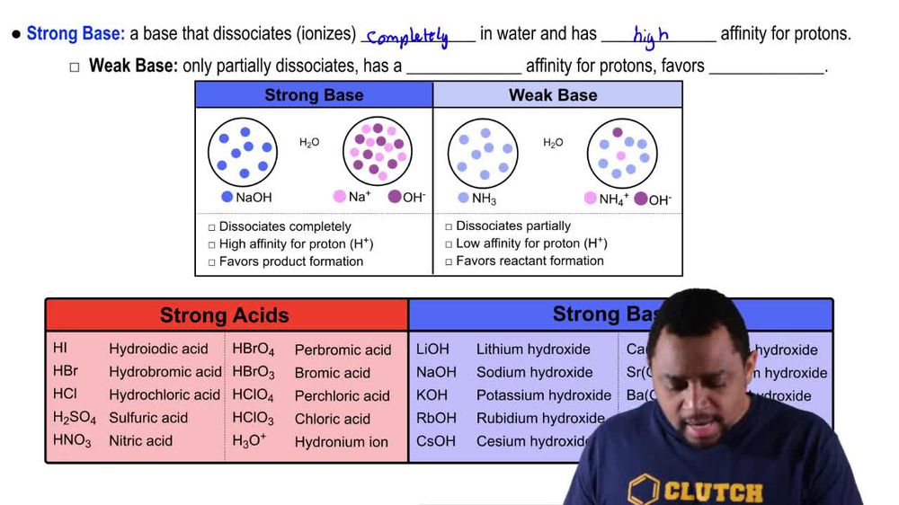 Acid and Base Strength Concept 2
