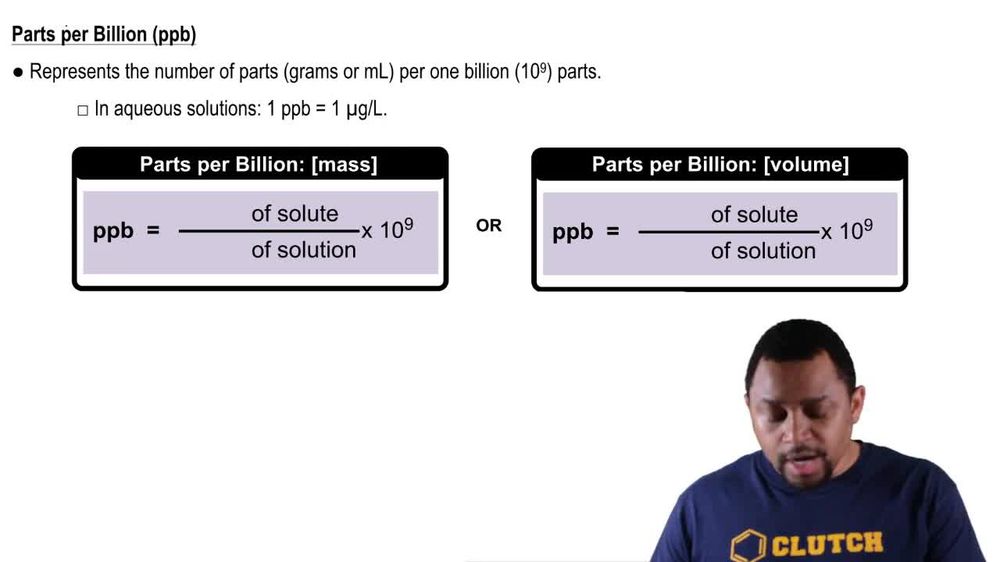 Parts per Million (ppm) Concept 2