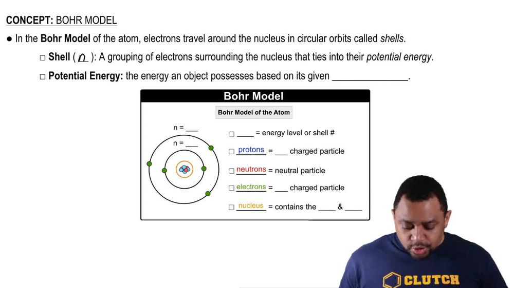 Bohr Model (Simplified) Concept 1