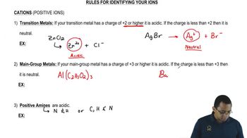 Ionic Salts (Simplified) Concept 2