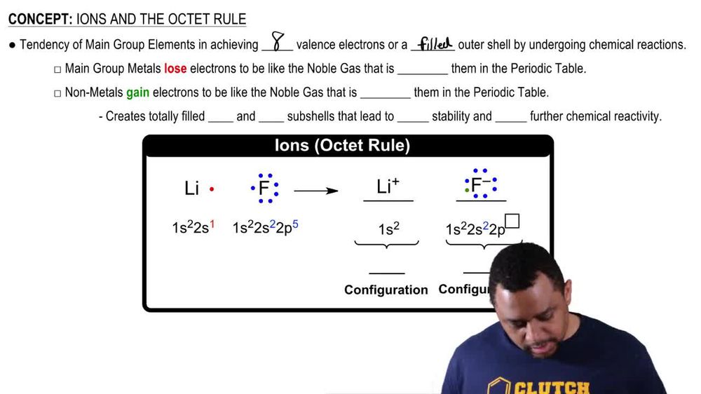 Ions and the Octet Rule Concept 1
