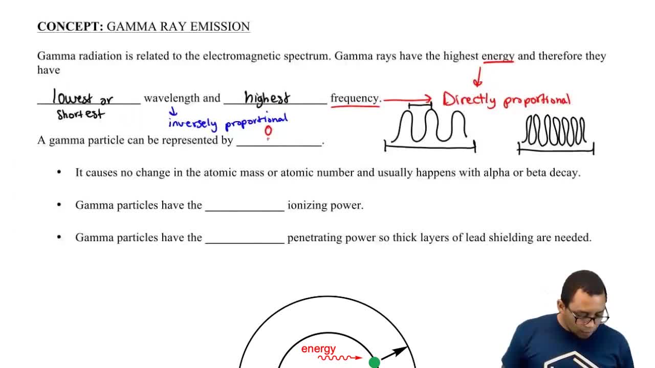 Gamma Emission Concept 2