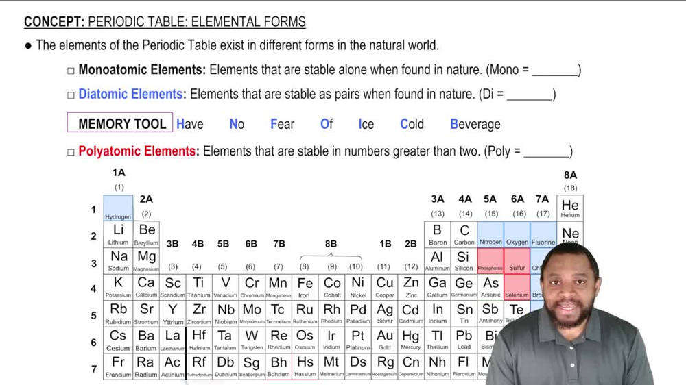 Periodic Table: Elemental Forms (Simplified) Concept 1