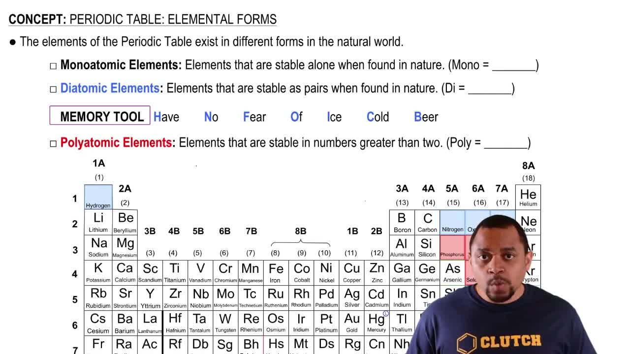Periodic Table: Elemental Forms (Simplified) Concept 1