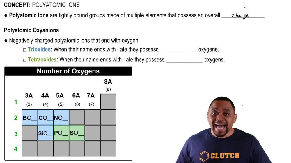 Polyatomic Ions