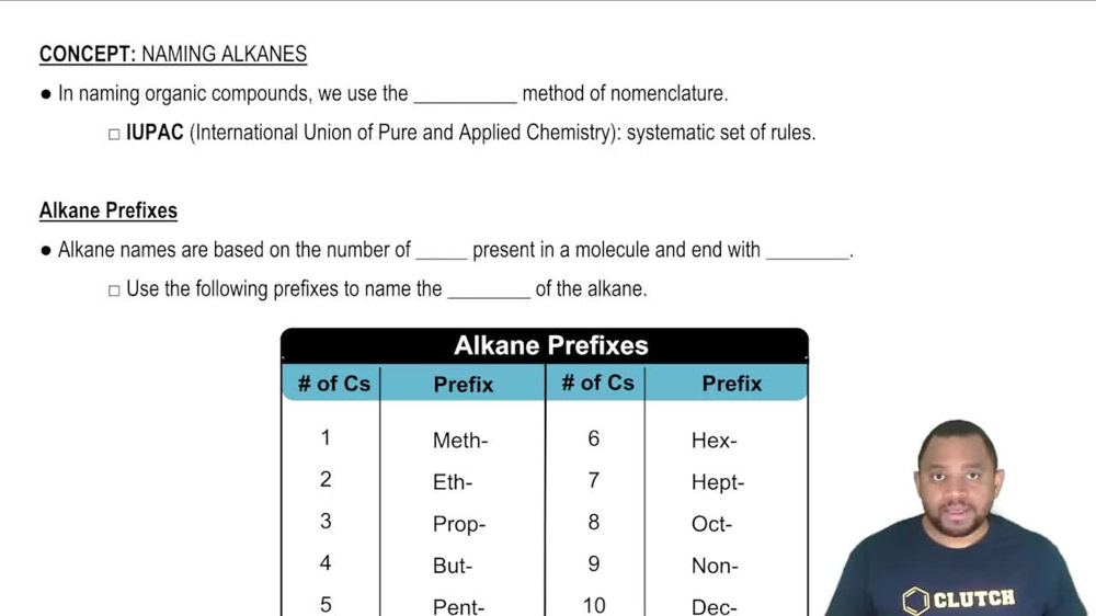 Rules for Naming Alkanes Concept 1