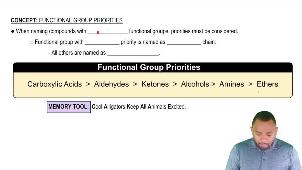 Functional Group Priorities Concept 1