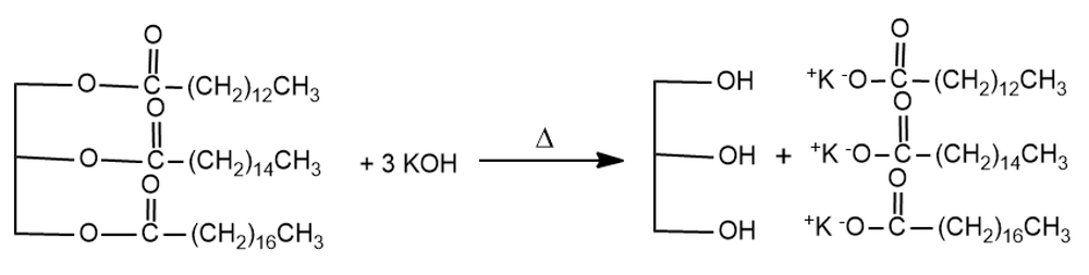 Chemical reaction diagram illustrating triacylglycerol hydrolysis with KOH.