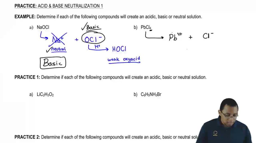 Ionic Salts (Simplified) Example 2