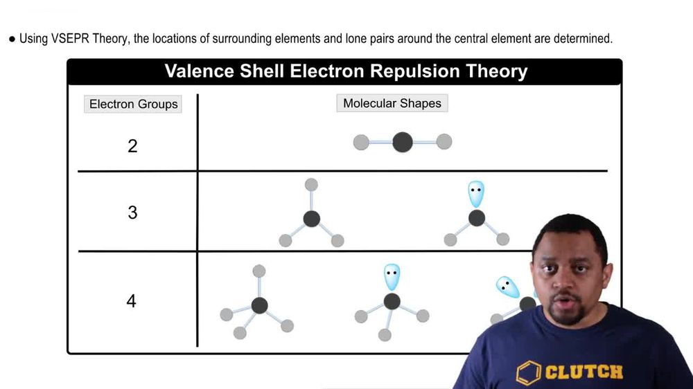 Valence Shell Electron Pair Repulsion Theory (Simplified) Concept 2