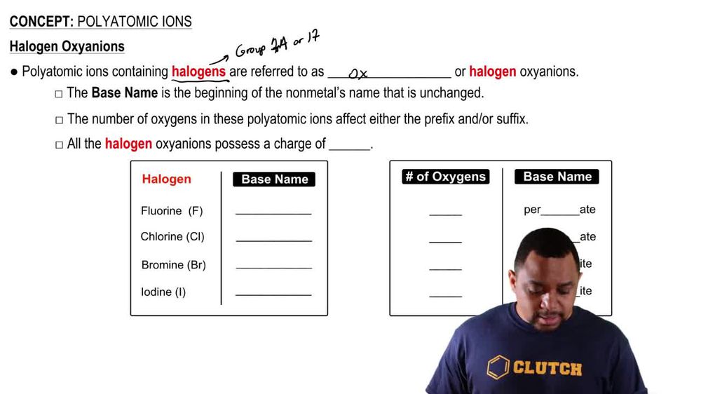 Polyatomic Ions