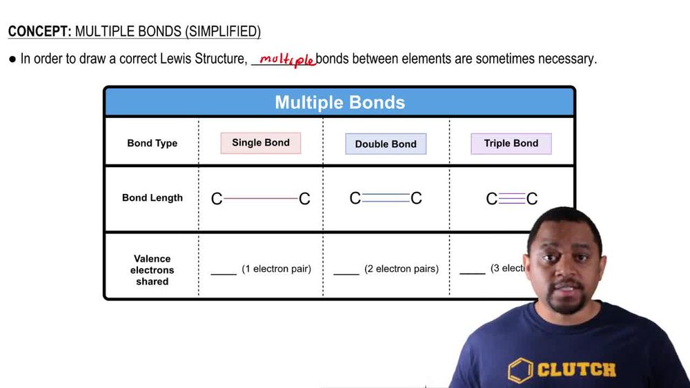 Multiple Bonds (Simplified) Concept 1