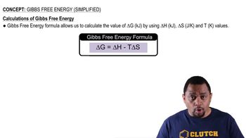 Gibbs Free Energy (Simplified) Concept 3