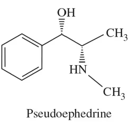 Chemical structure of pseudoephedrine, showing functional groups: hydroxyl (OH), amine (NH), and methyl (CH3) groups.