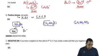 Ionic Salts (Simplified) Concept 3