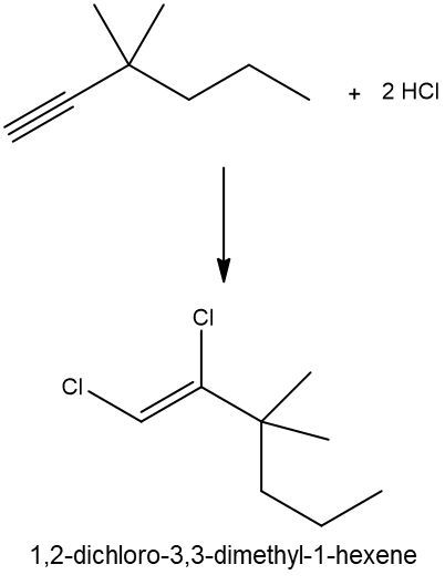 reaction