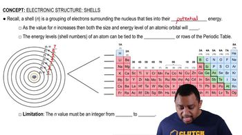 Electronic Structure: Shells Concept 1