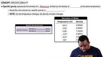 Specific Gravity
