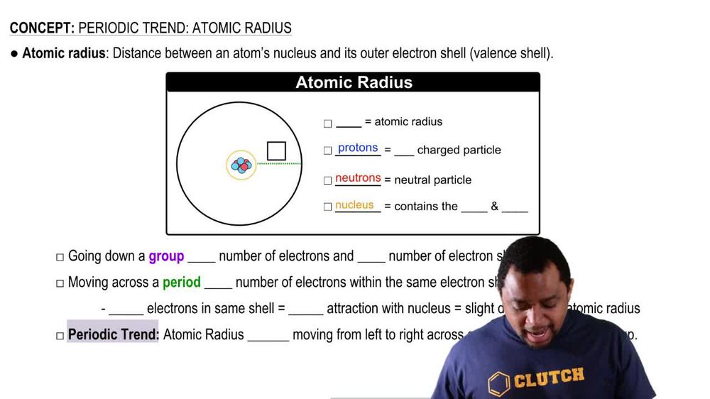 Periodic Trend: Atomic Radius (Simplified) Concept 1