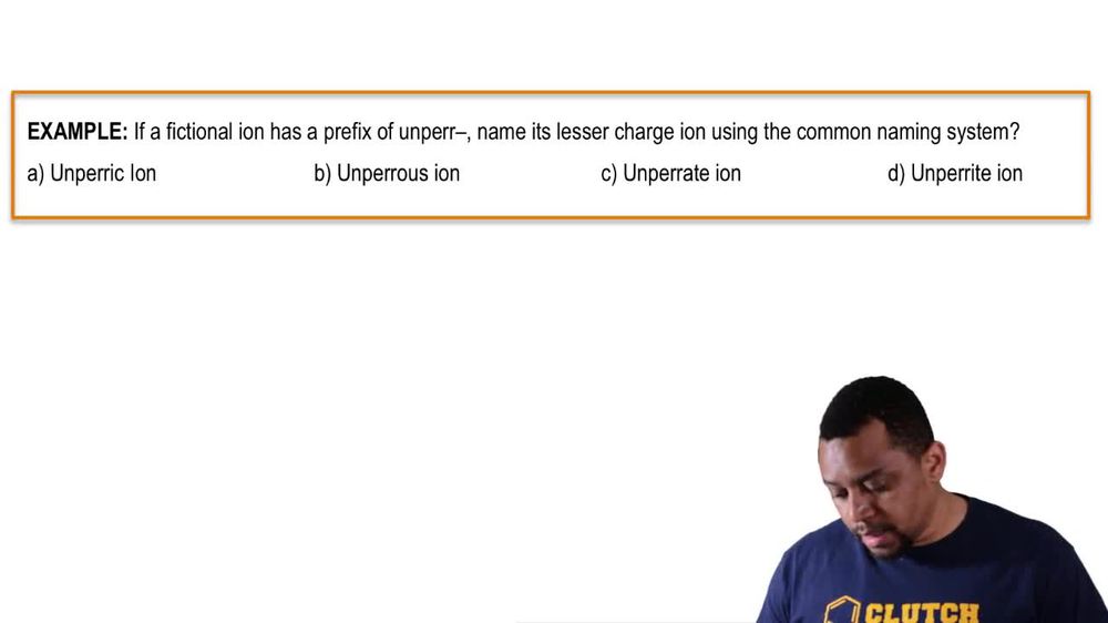 Naming Monoatomic Cations Example 2