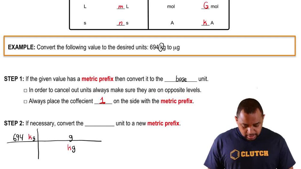 Metric Prefixes Example 1