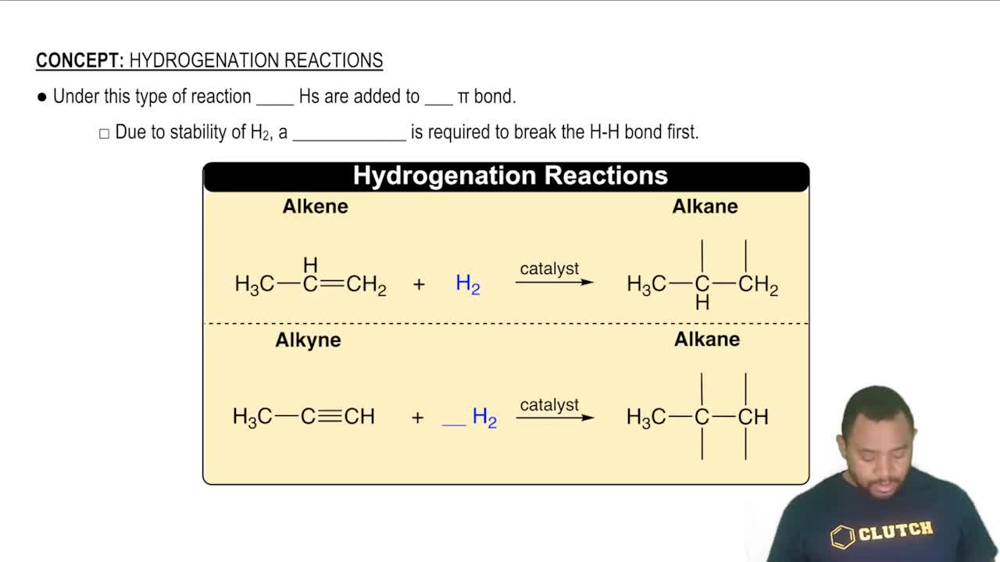 Hydrogenation Reactions Concept 1