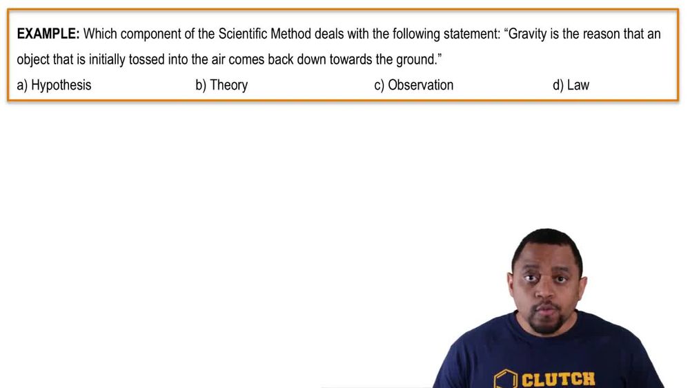 The Scientific Method Example 1