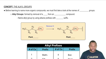 Alkyl Groups Concept 1