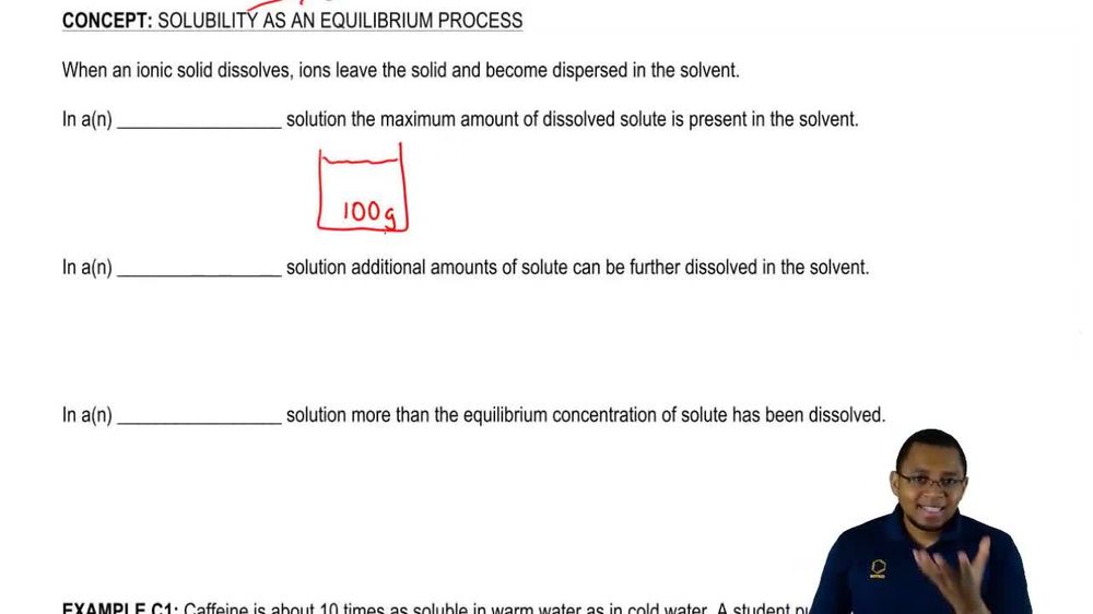 Solubility: Temperature Effect Concept 1