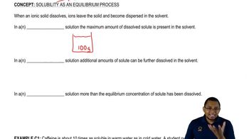 Solubility: Temperature Effect Concept 1