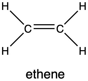 Chemical structure of ethene with hydrogen atoms and double bond.