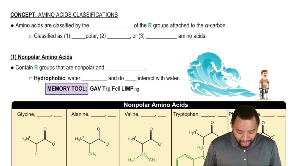 Nonpolar Amino Acids Concept 1