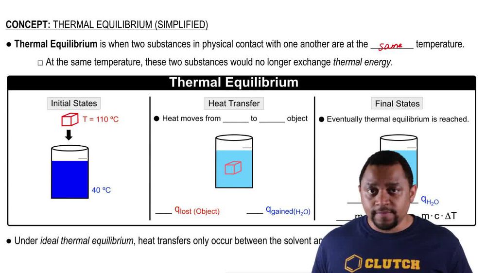 Thermal Equilibrium (Simplified) Concept 1