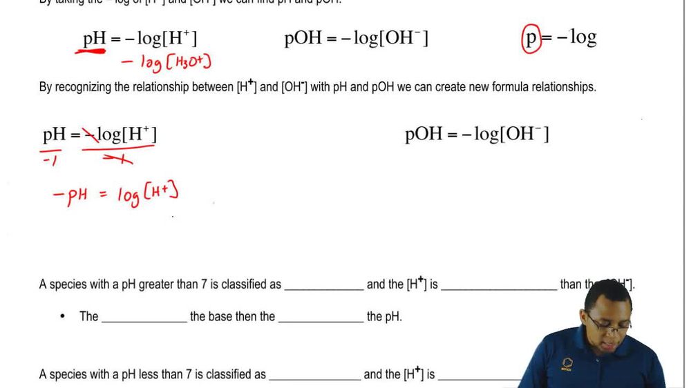 The pH Scale Concept 2