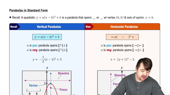 Parabolas In Standard Form