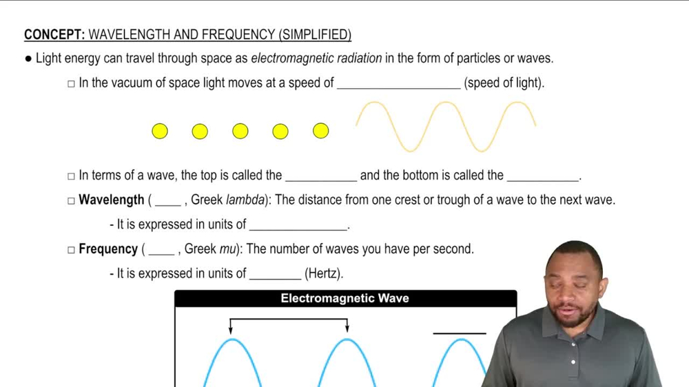 Wavelength and Frequency (Simplified) Concept 1