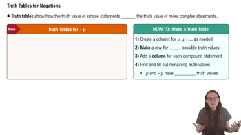 Truth Tables for Negations