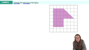 Estimation with Data and Graphs Example 4