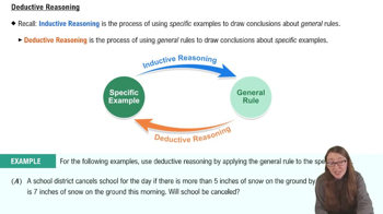 Deductive Reasoning
