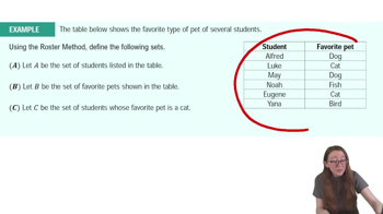 Roster Method Example 2