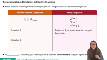 Counterexamples and Limitations to Inductive Reasoning