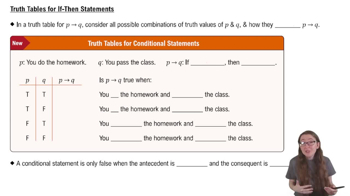 Truth Tables for If-Then Statements