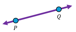 A purple double-headed arrow labeled P and Q at each endpoint, representing a line segment or ray.