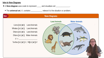 Venn Diagrams