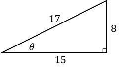 Right triangle with sides 8, 15, and hypotenuse 17, angle theta opposite side 8, right angle indicated.