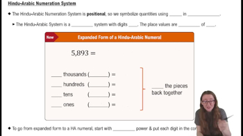 Hindu-Arabic Numeration System