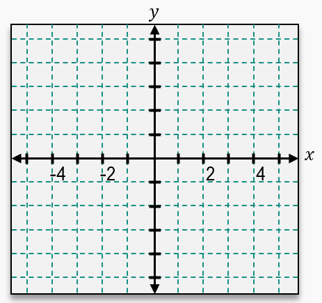 Graph showing x and y axes with grid lines, prepared for plotting the line y = -4/5x + 2.